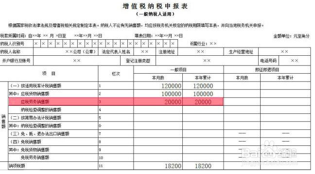 报税表主表和附表填写完成后无法提交怎么解决