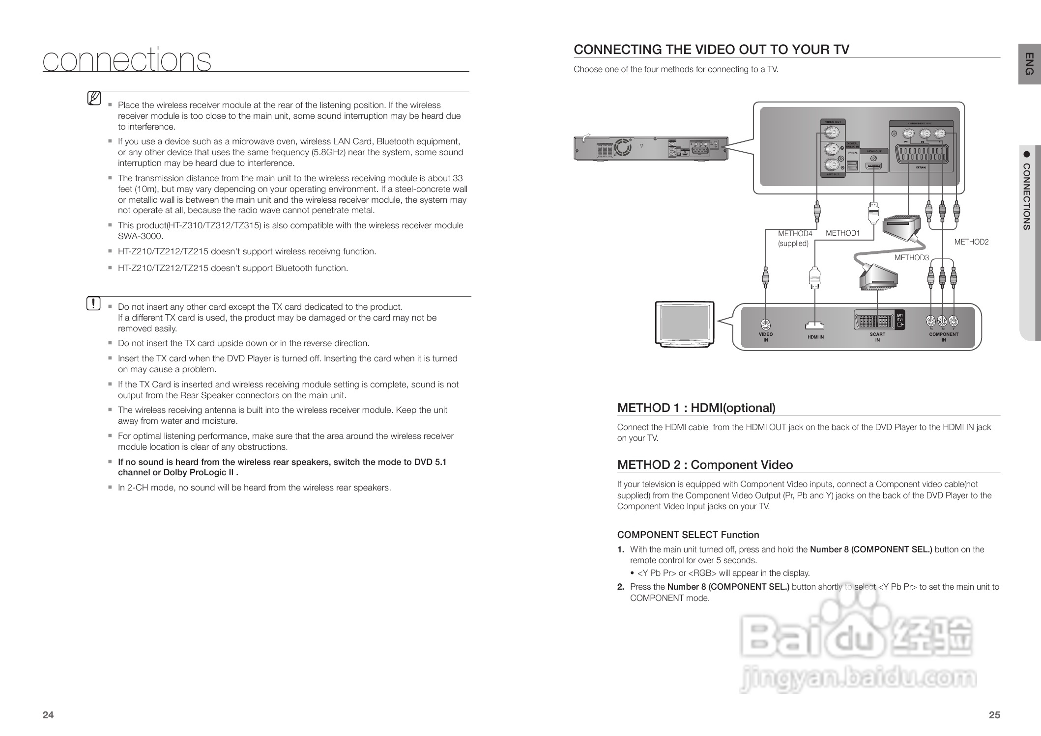 三星HT-TZ215家庭影院使用说明书:[1]