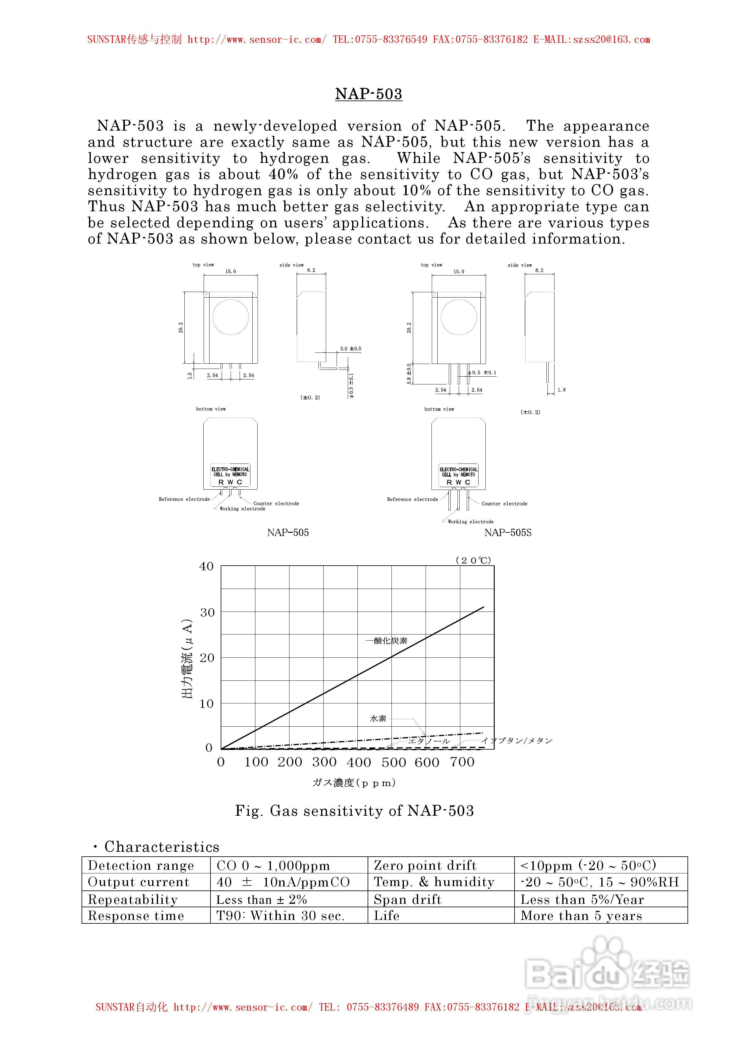MAP-100A系列工业用可燃性气体传感器使用说明书:[8]