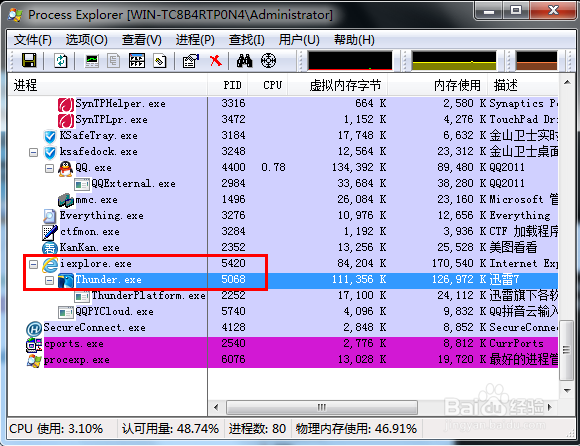 process explorer进程管理工具