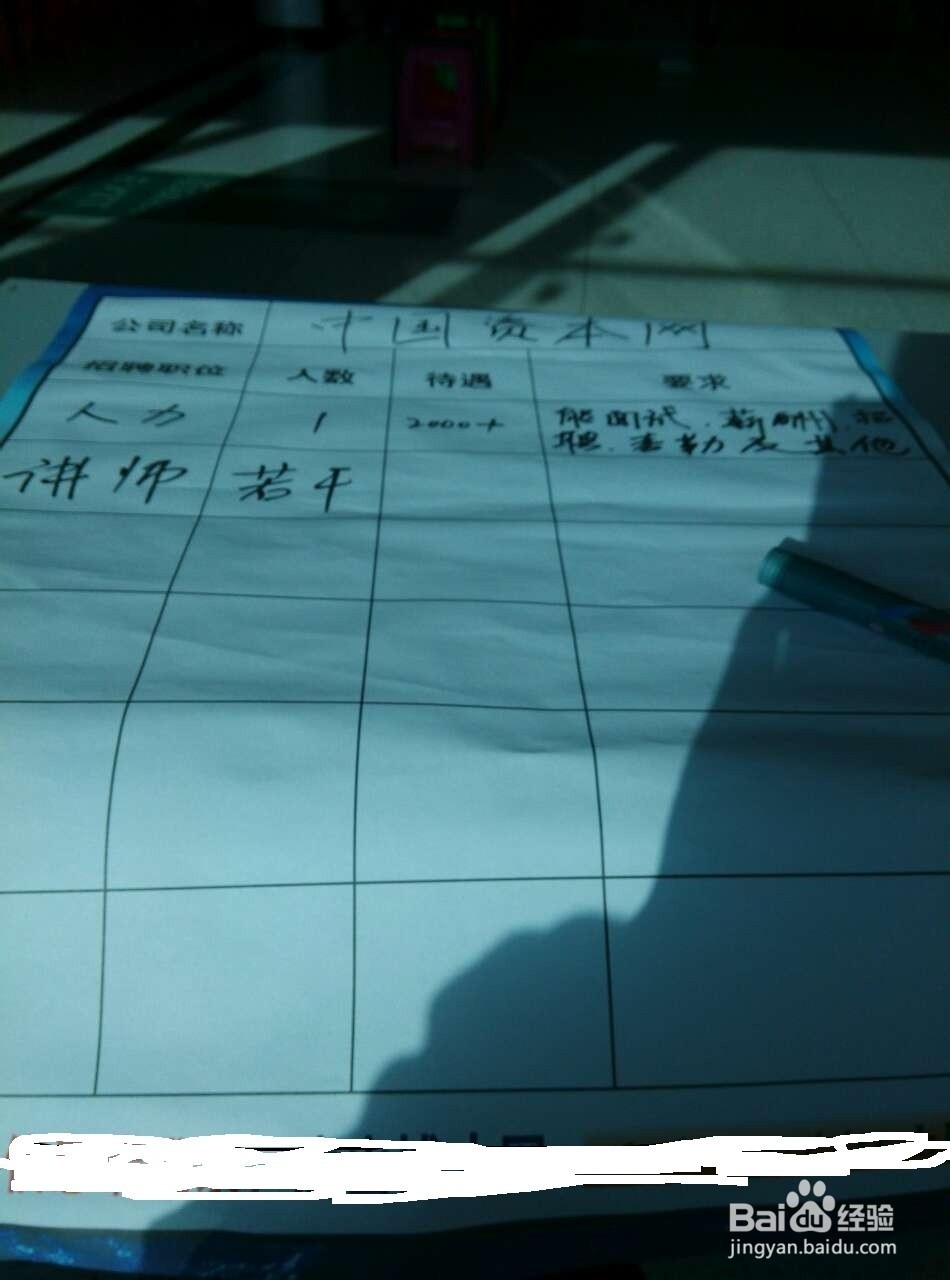 现场招聘会都有哪些准备工作
