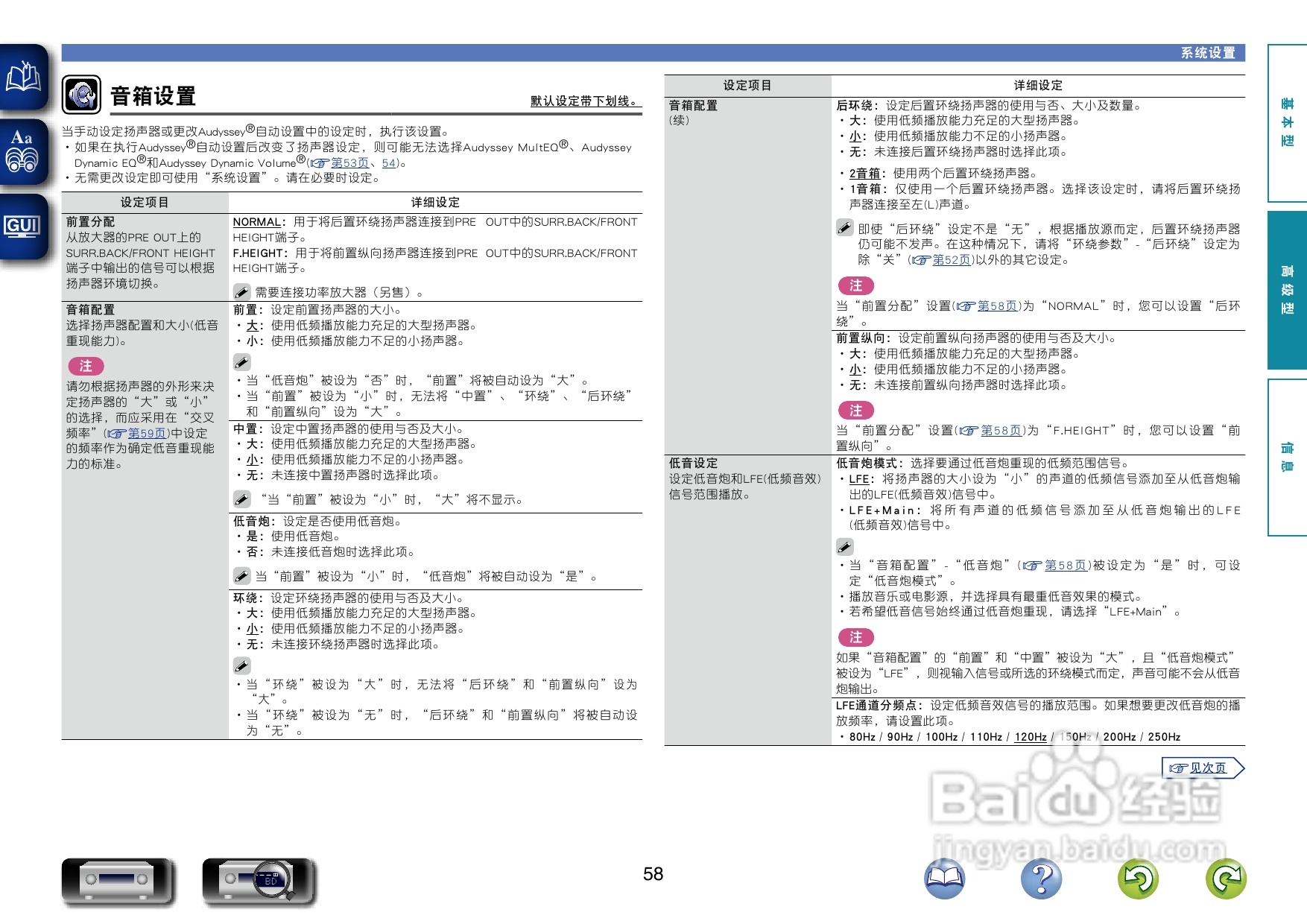 天龙AVR-1622功放使用说明书:[4]