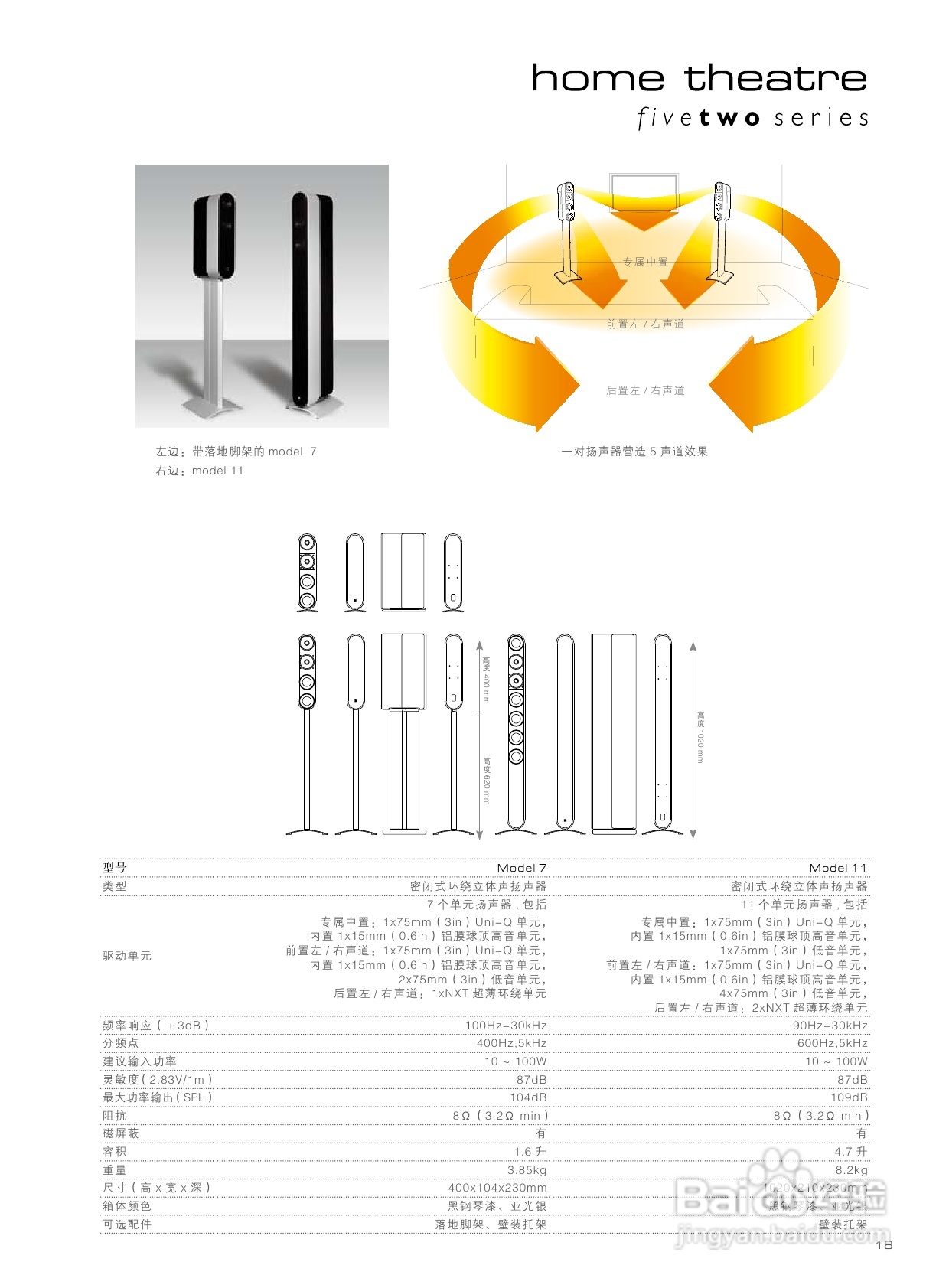 KEF HTC1001.2型家庭影院扬声器说明书:[1]