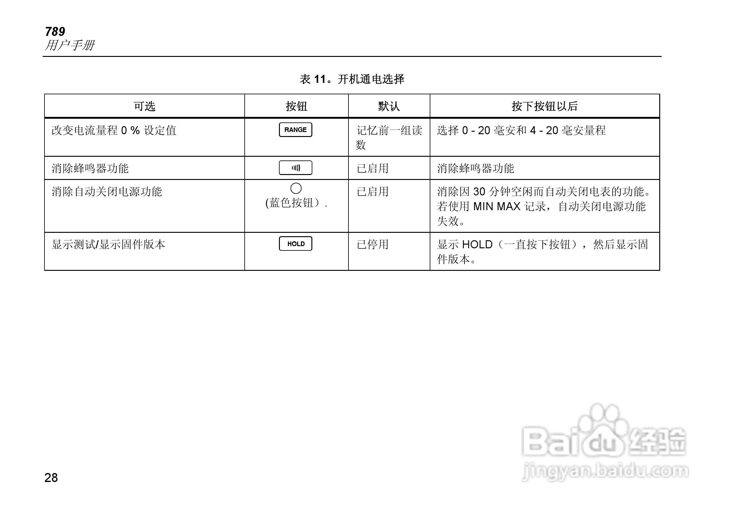 福禄克Fluke 789过程万用表使用说明书:[4]