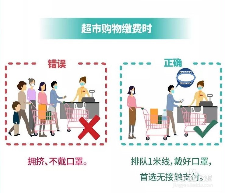 疫情防控普通人要注意什么