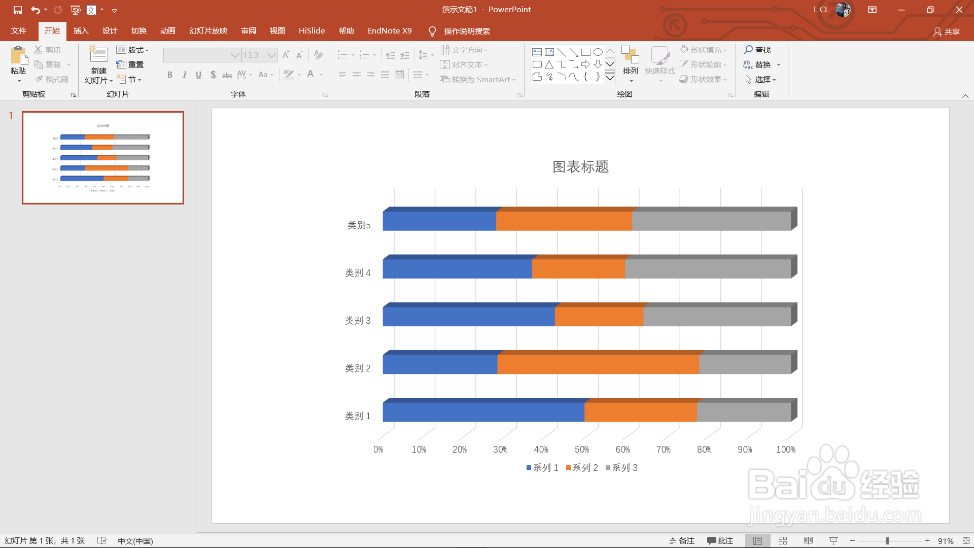 如何用PPT创建三维百分比堆积条形图？