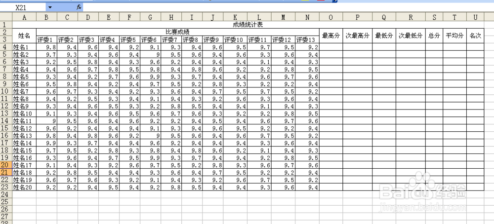 Excel去掉两个最高分，两个最低分，求平均分