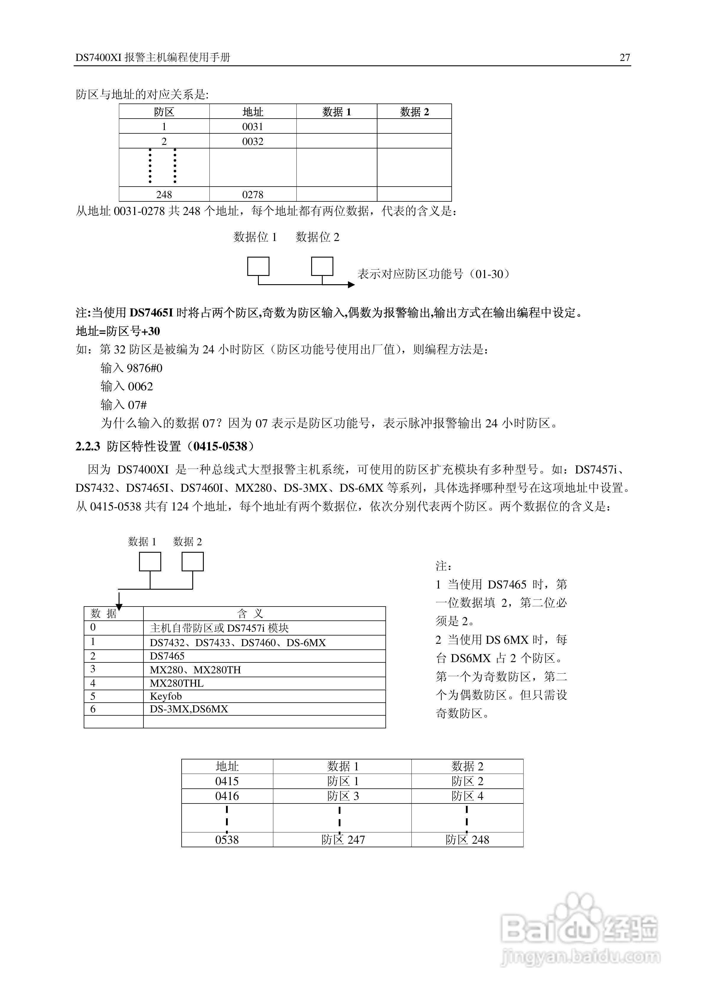 博世 DS7400XI报警主机简明安装使用手册:[3]