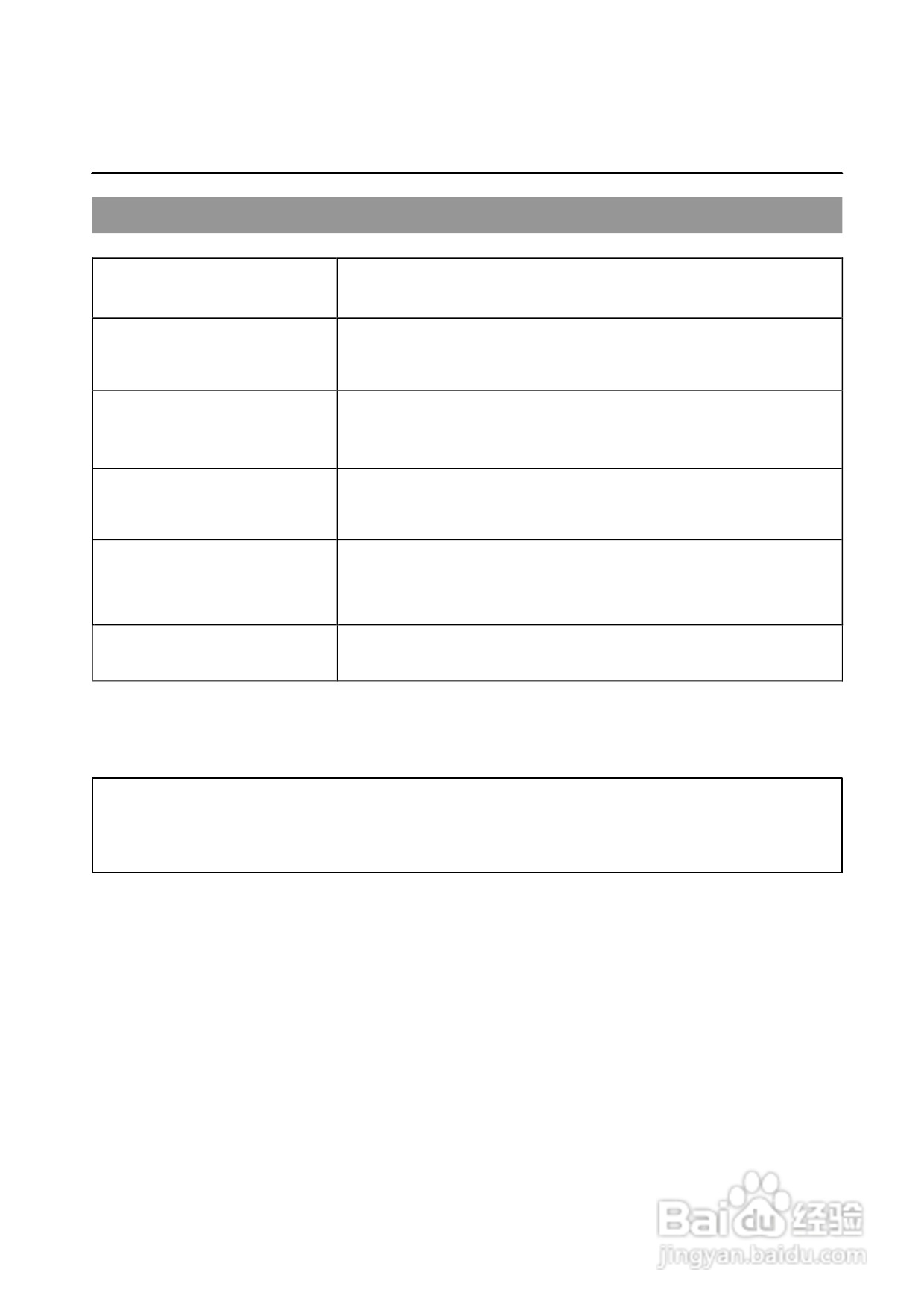 声宝DV-775型DVD播放器说明书:[2]