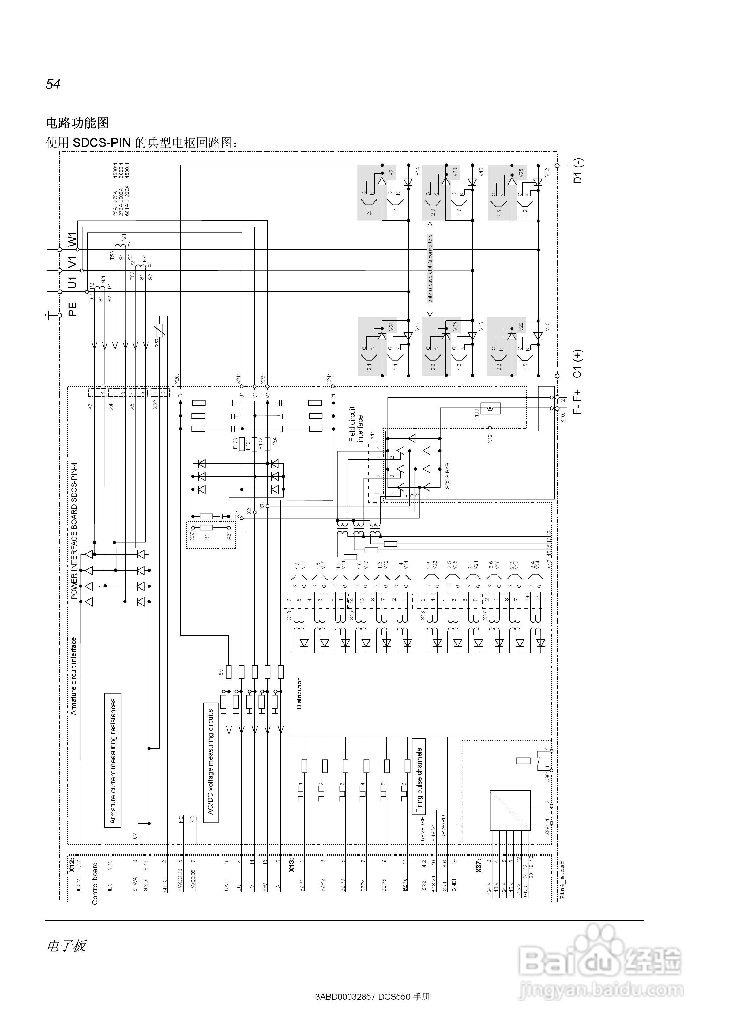 ABB直流调速器DCS550使用手册:[6]