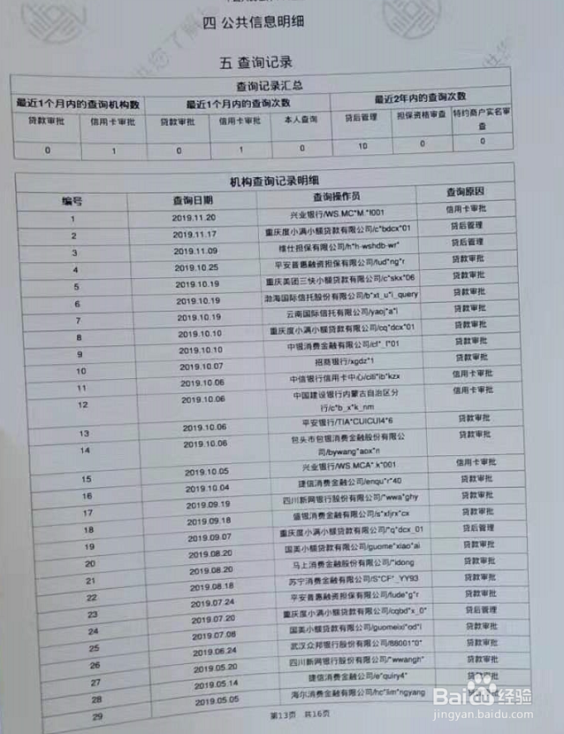 如何识别网贷产品是否上征信和大数据