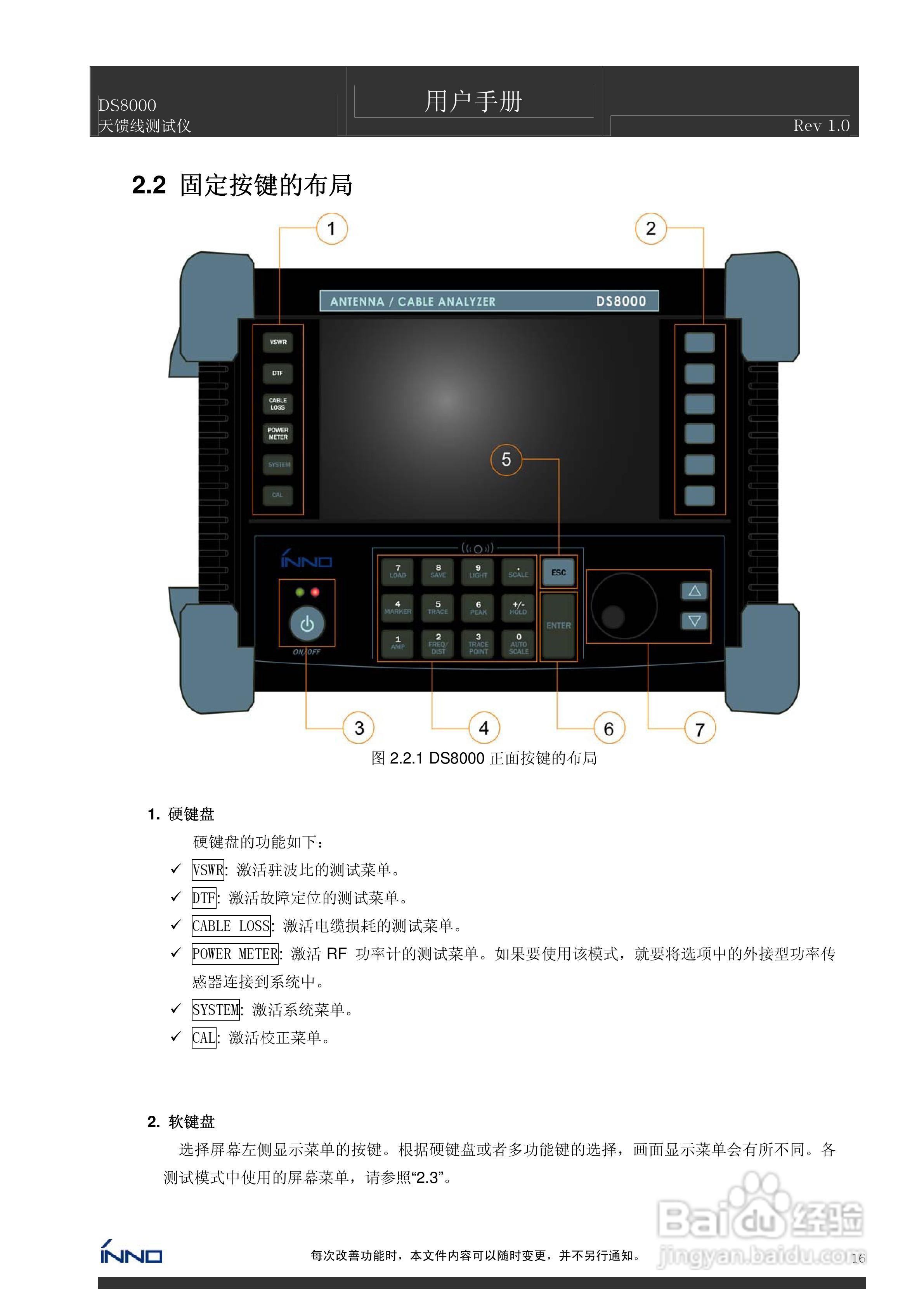 DS8000天馈线测试仪说明书:[2]