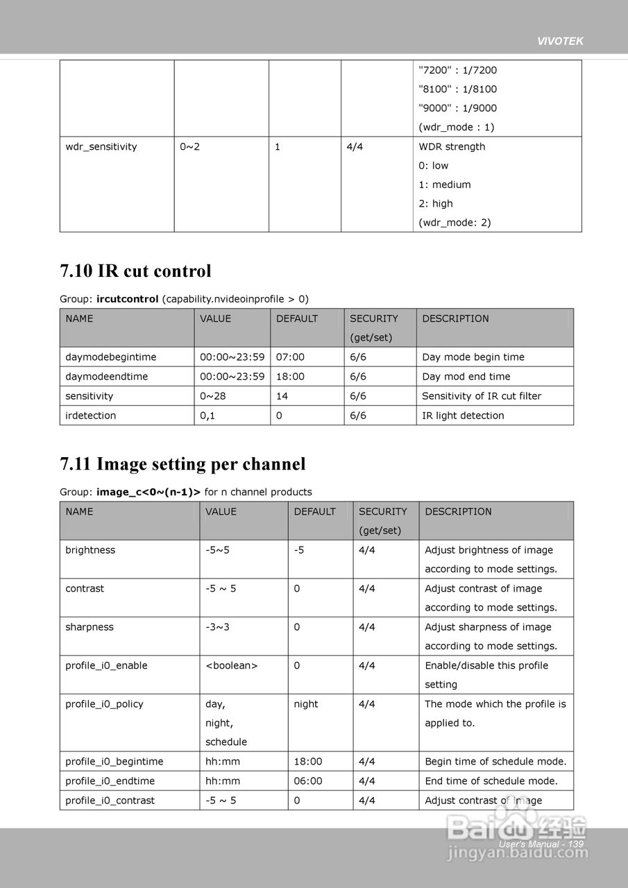 晶睿通讯网络摄像机SD8313E/23E说明书:[14]