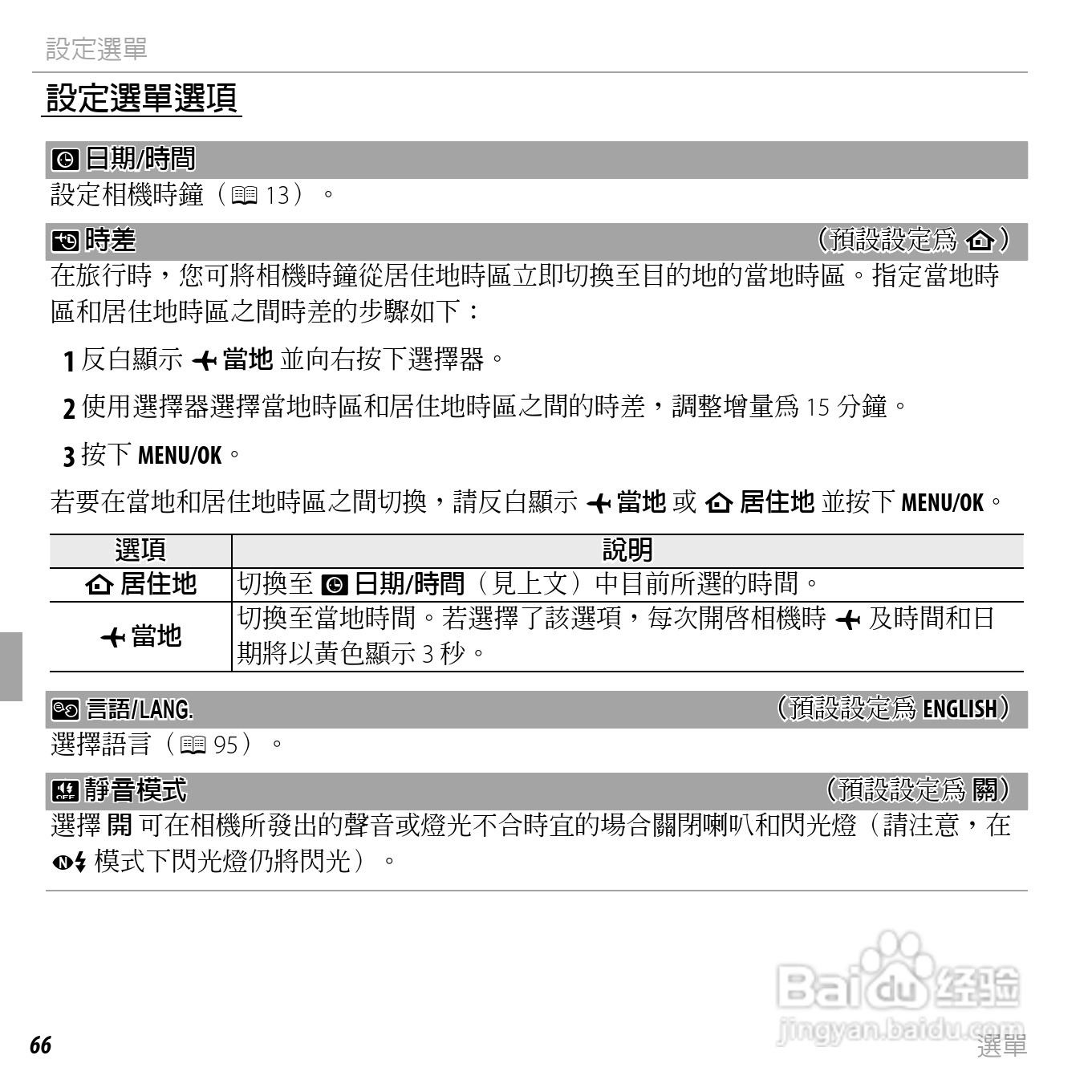 富士FinePix AV205数码相机使用说明书:[8]