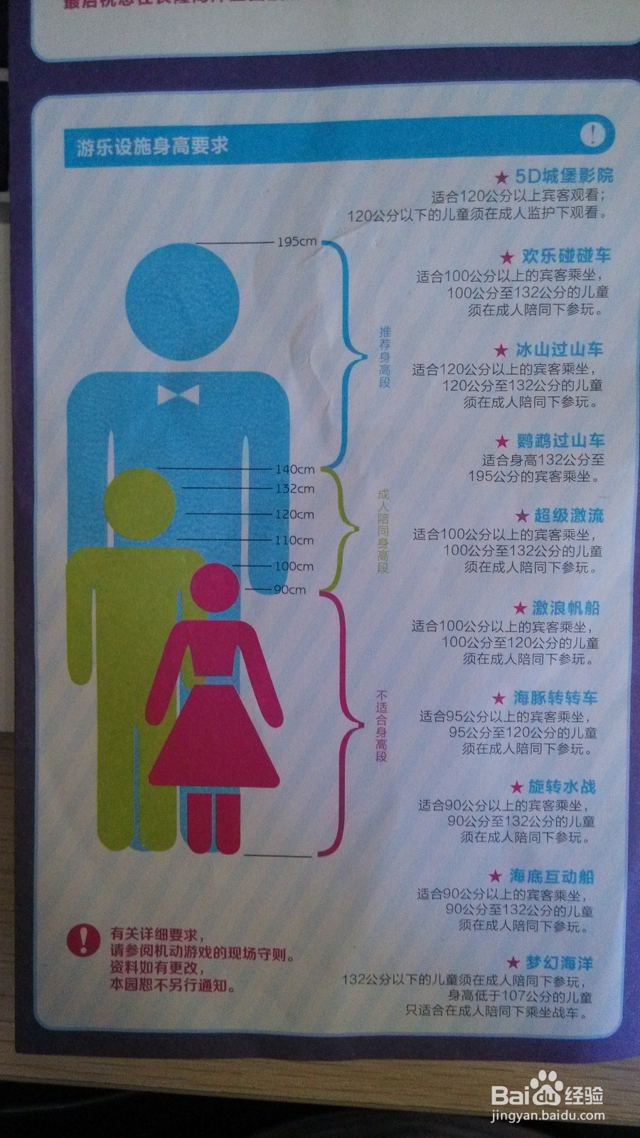 珠海长隆海洋王国两日游