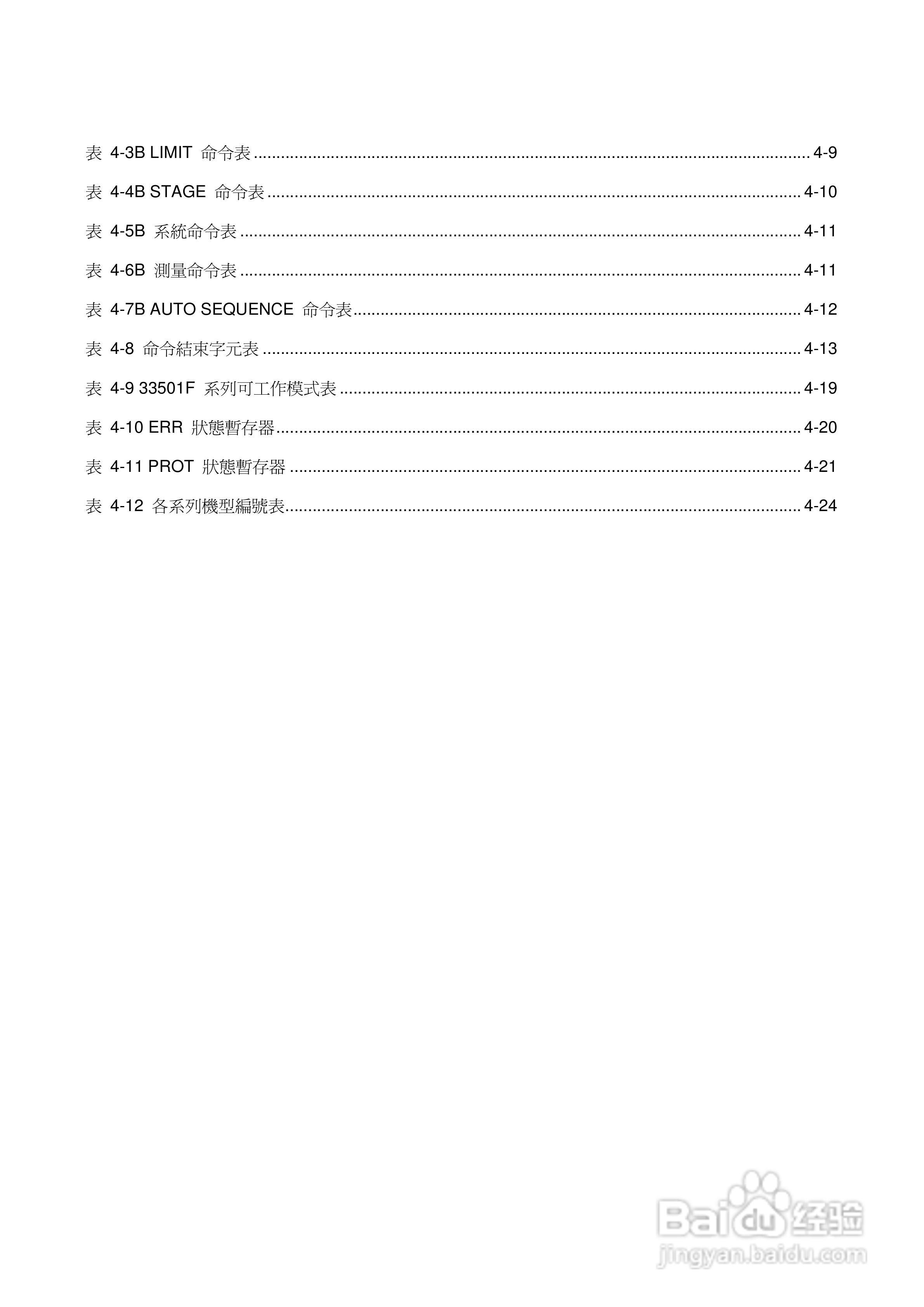 33542F高功率电子负载操作手册:[2]