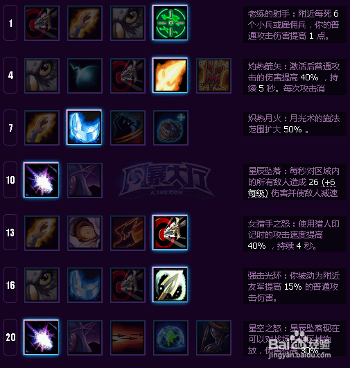 《风暴英雄》之泰兰德