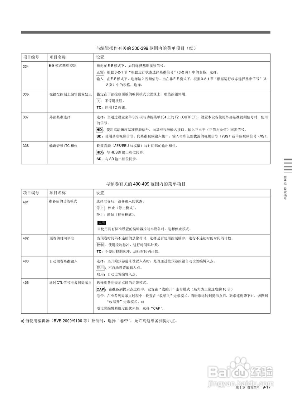 索尼HDW-M2000数字摄录一体机使用说明书:[12]