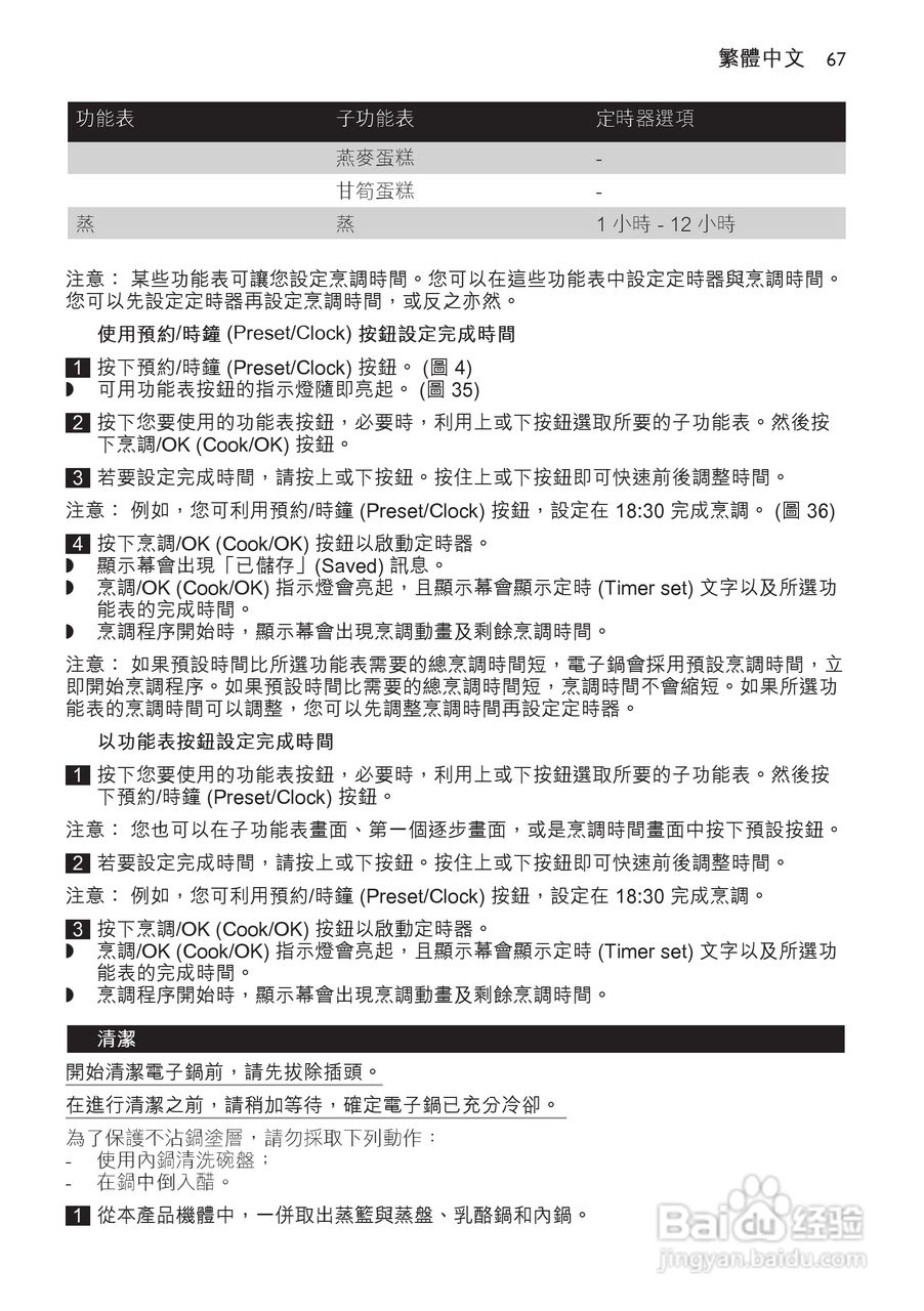 PHILIPS HD4768/ HD4766电饭煲使用说明书:[4]