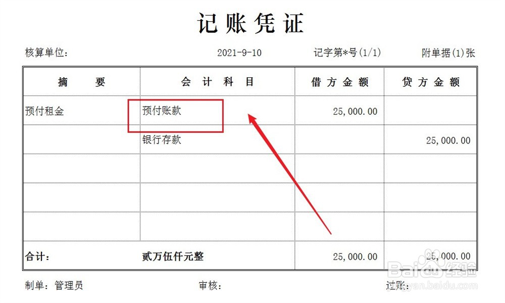 预付租金怎么做会计分录