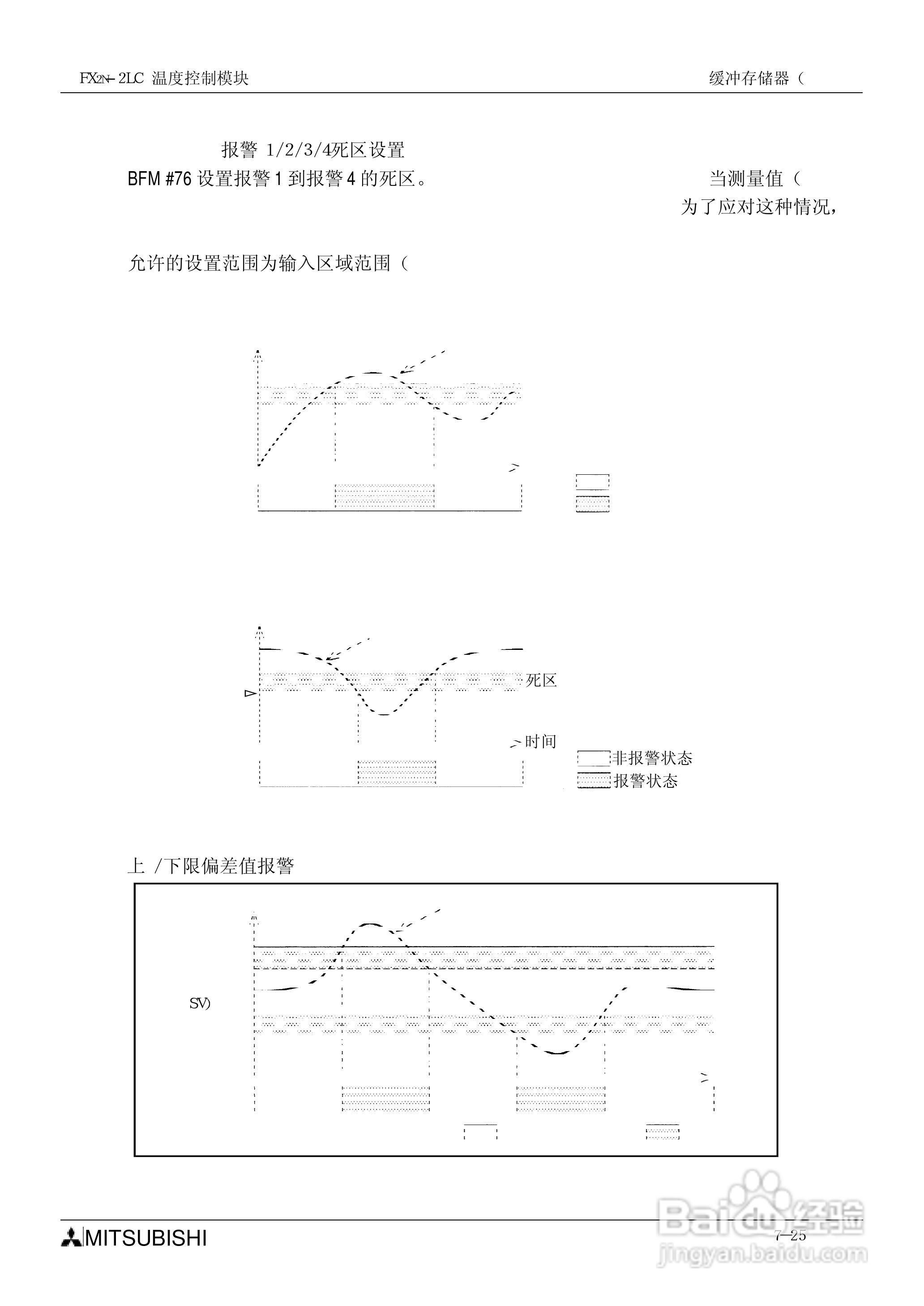 MITSUBISHI FX2N-2LC温度控制模块说明书:[9]