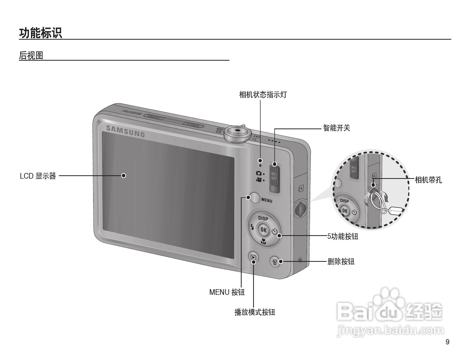 三星ST50数码相机使用说明书:[1]