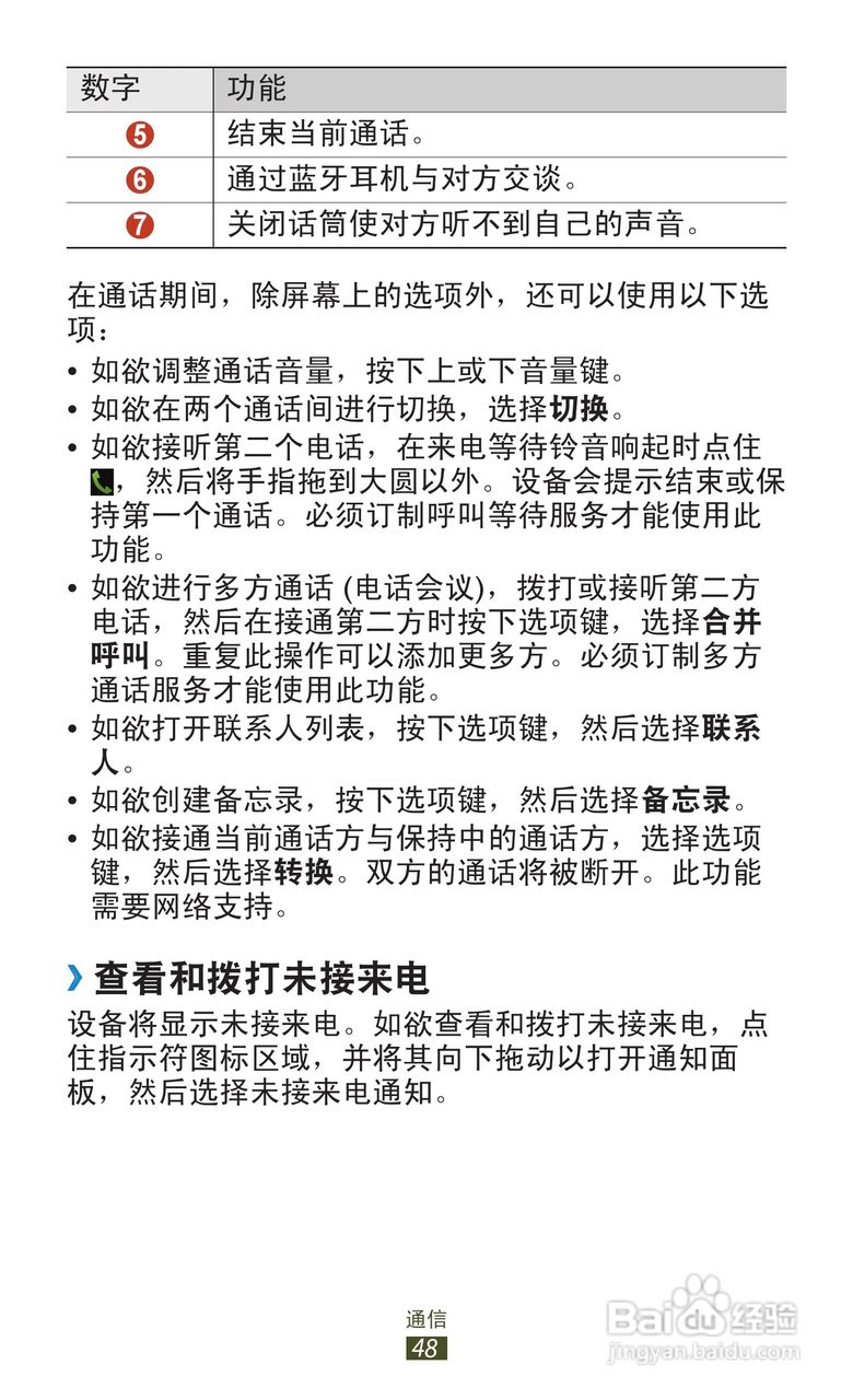 三星GT-S7562i手机说明书:[5]