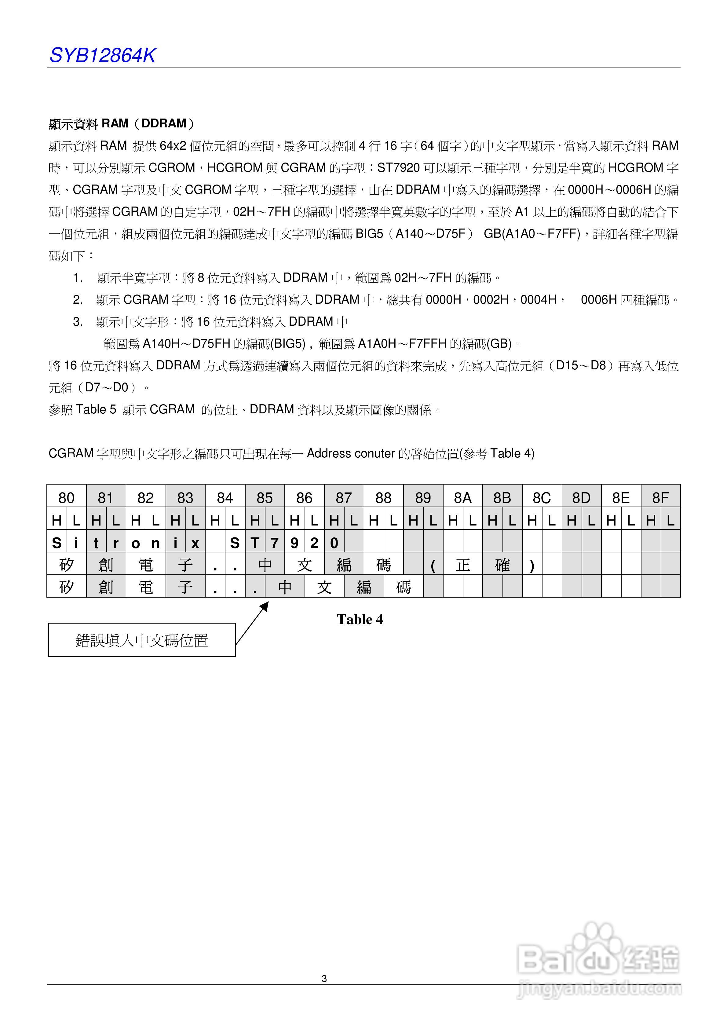 SYB12864K液晶显示模块使用手册:[1]