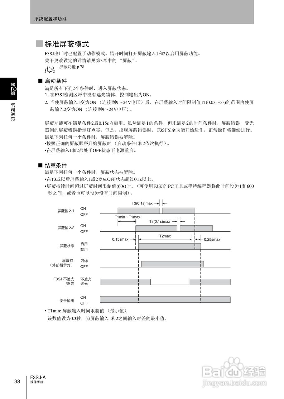 欧姆龙 F3SJ-A P系列安全光幕操作手册:[6]