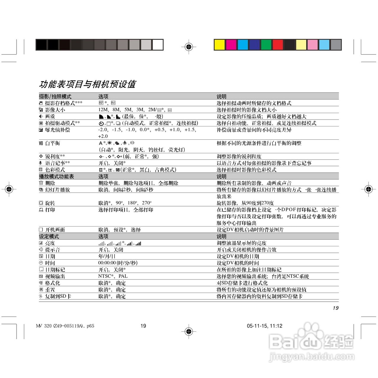 中晶Take-it MV 320型数码相机使用说明书:[2]