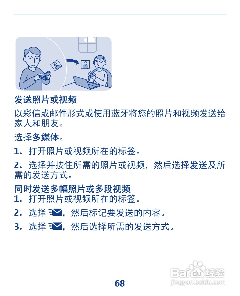 诺基亚3110手机使用说明书:[7]