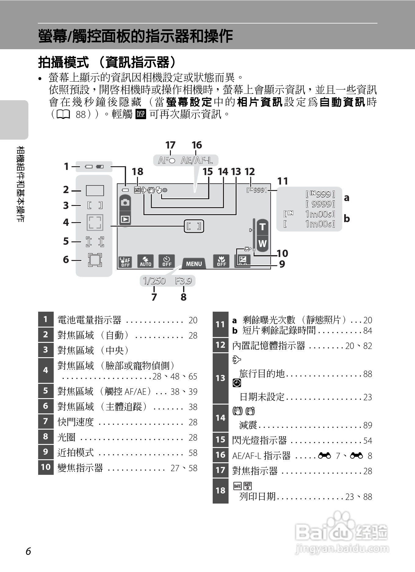 尼康COOLPIX S100数码相机使用说明书:[3]