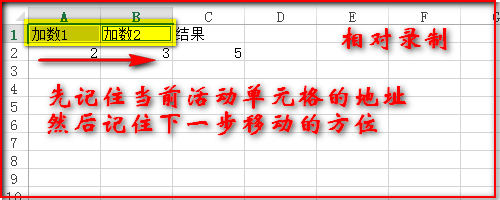 Excel 2013 VBA之宏录制器——相对录制