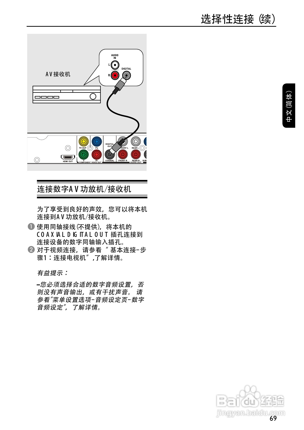 飞利浦DVP5996K/93 DVD播放机使用说明书:[1]
