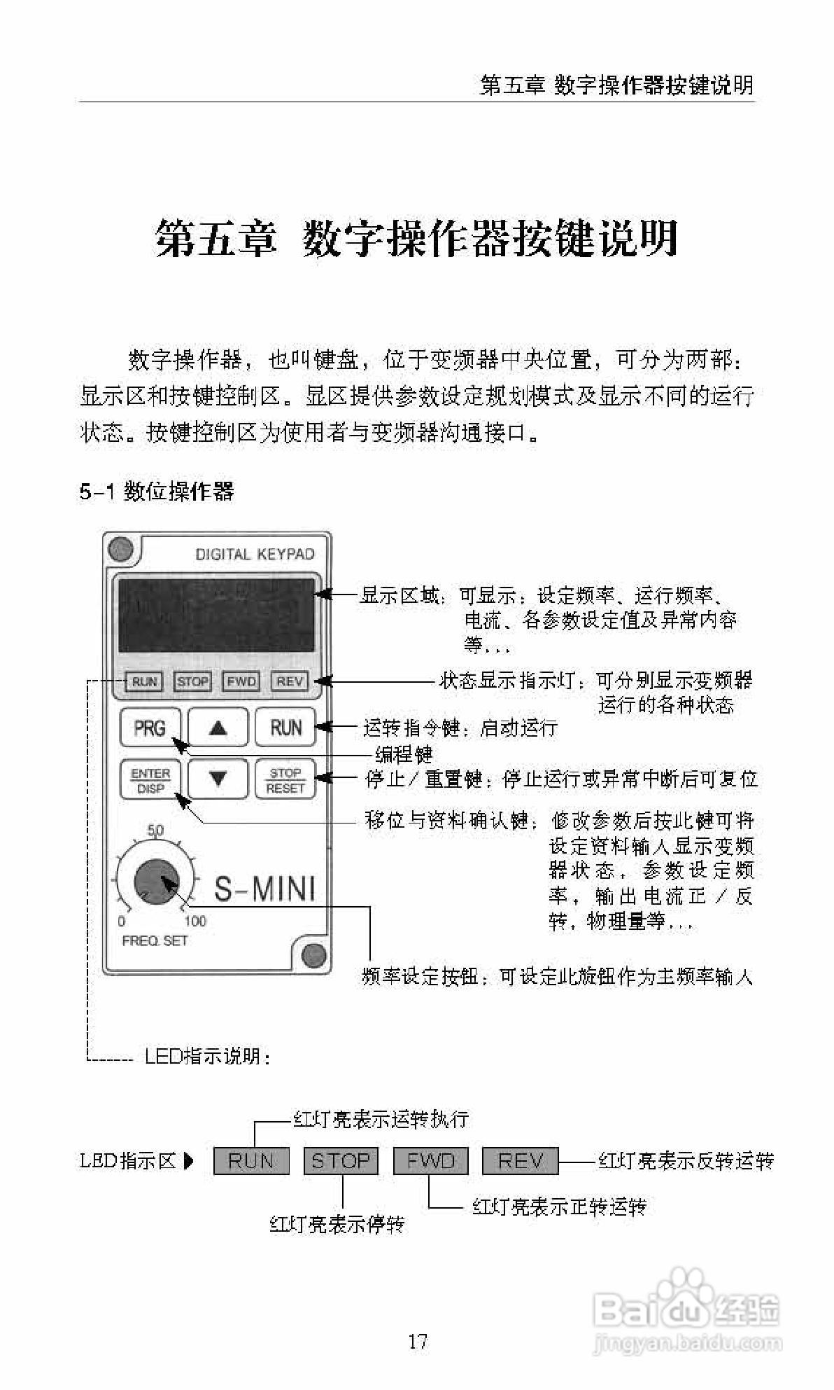 中源动力DF800-S0007T3B变频器使用说明书:[3]