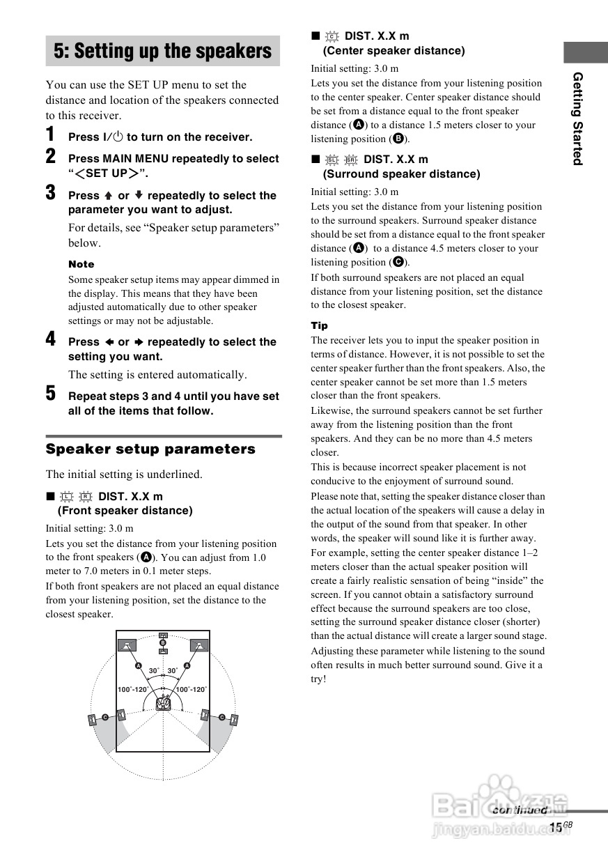 索尼HT-SL600家庭影院使用说明书:[1]