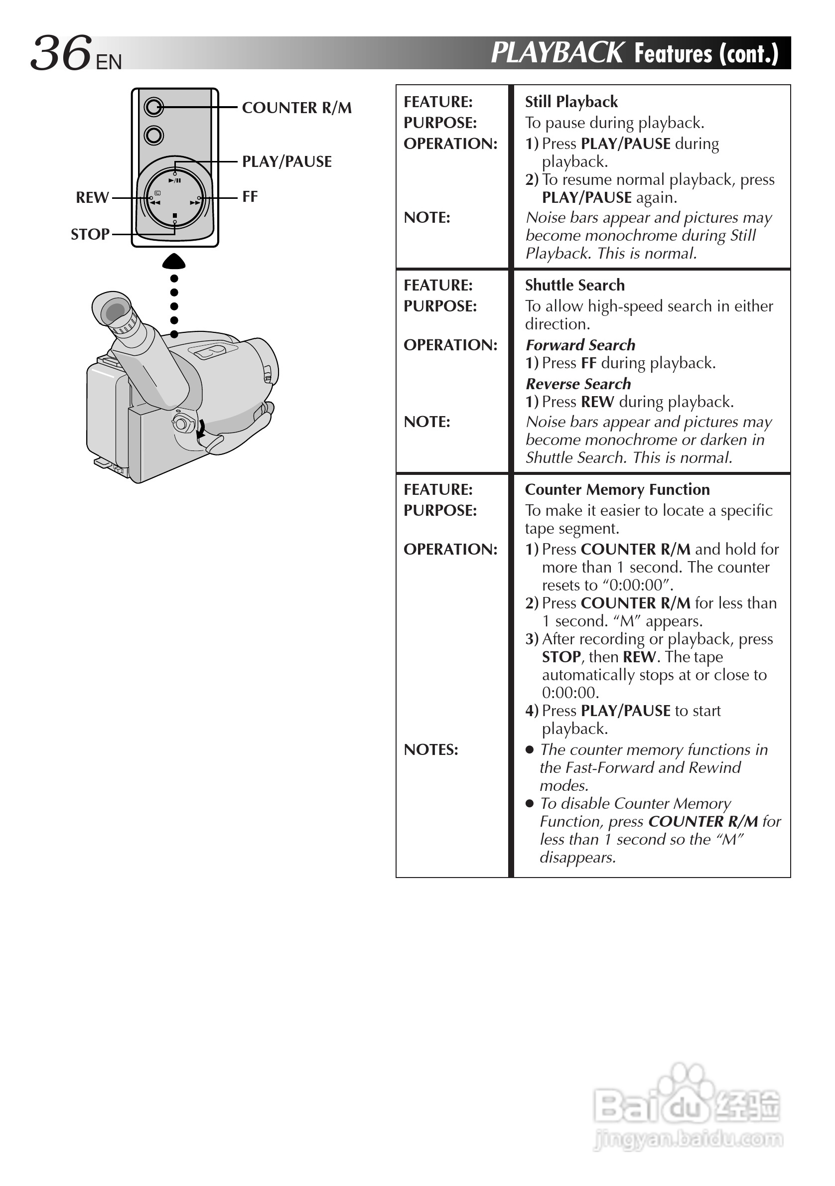 胜利JVC GR-AX680数码摄像机使用说明书:[4]