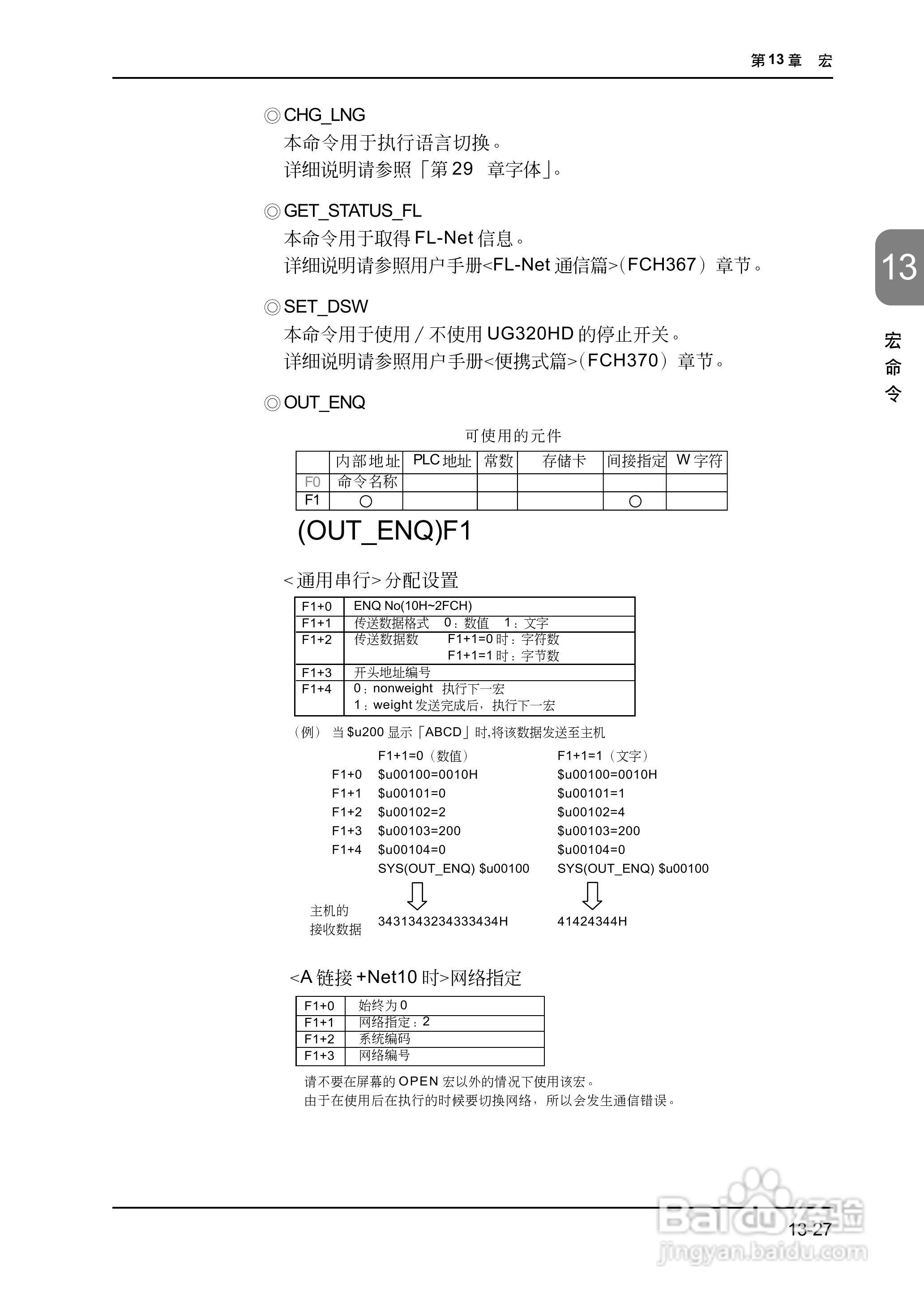 松下UG420H-E变频器使用说明书:[40]