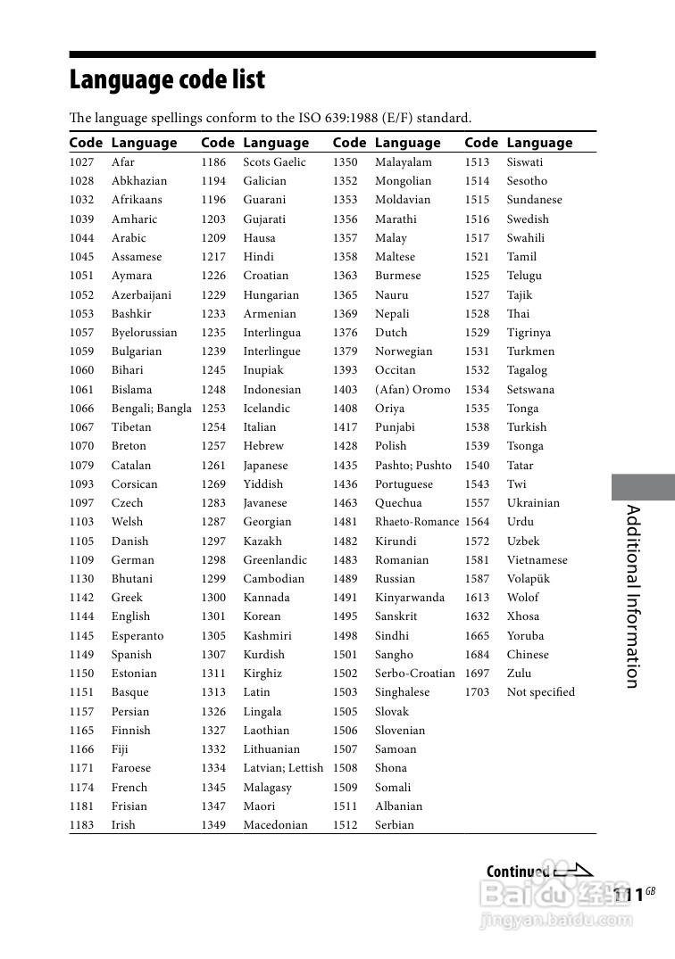 索尼CMT-DH888BT迷你组合音响使用说明书:[6]