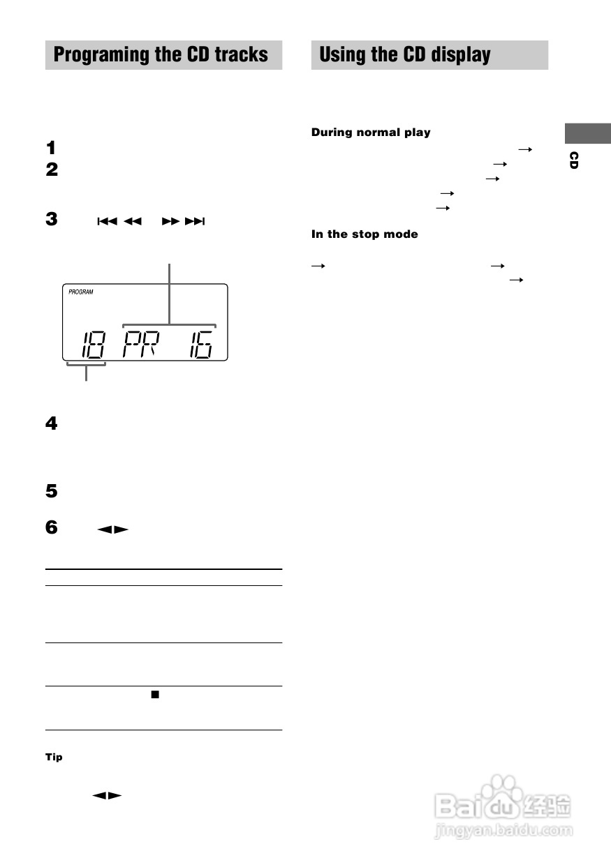 索尼CMT-EP50迷你组合音响使用说明书:[1]