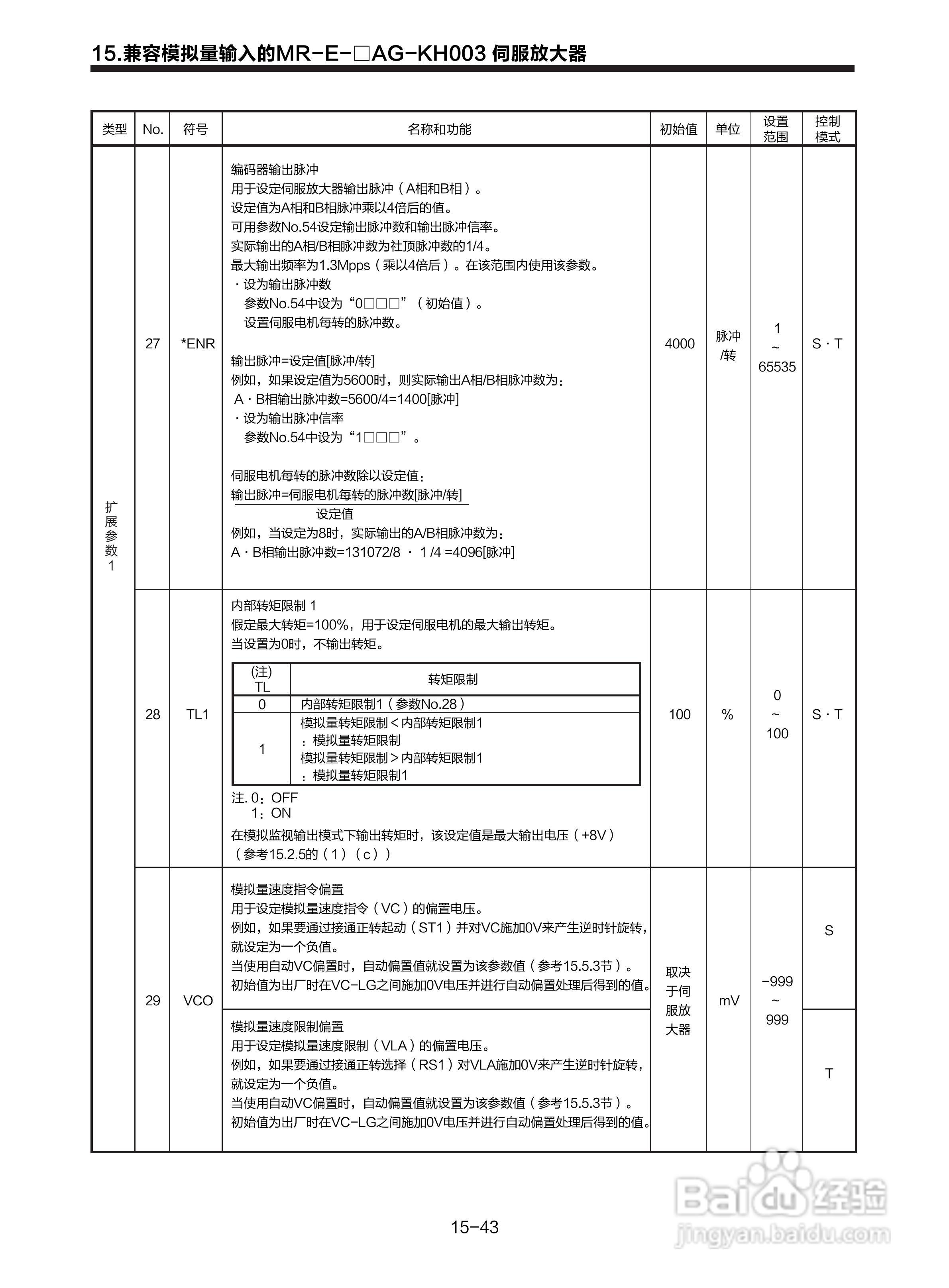 三菱 MR-E-□A-KH003 MR-E-□AG-KH003通用交流伺服接:[31]