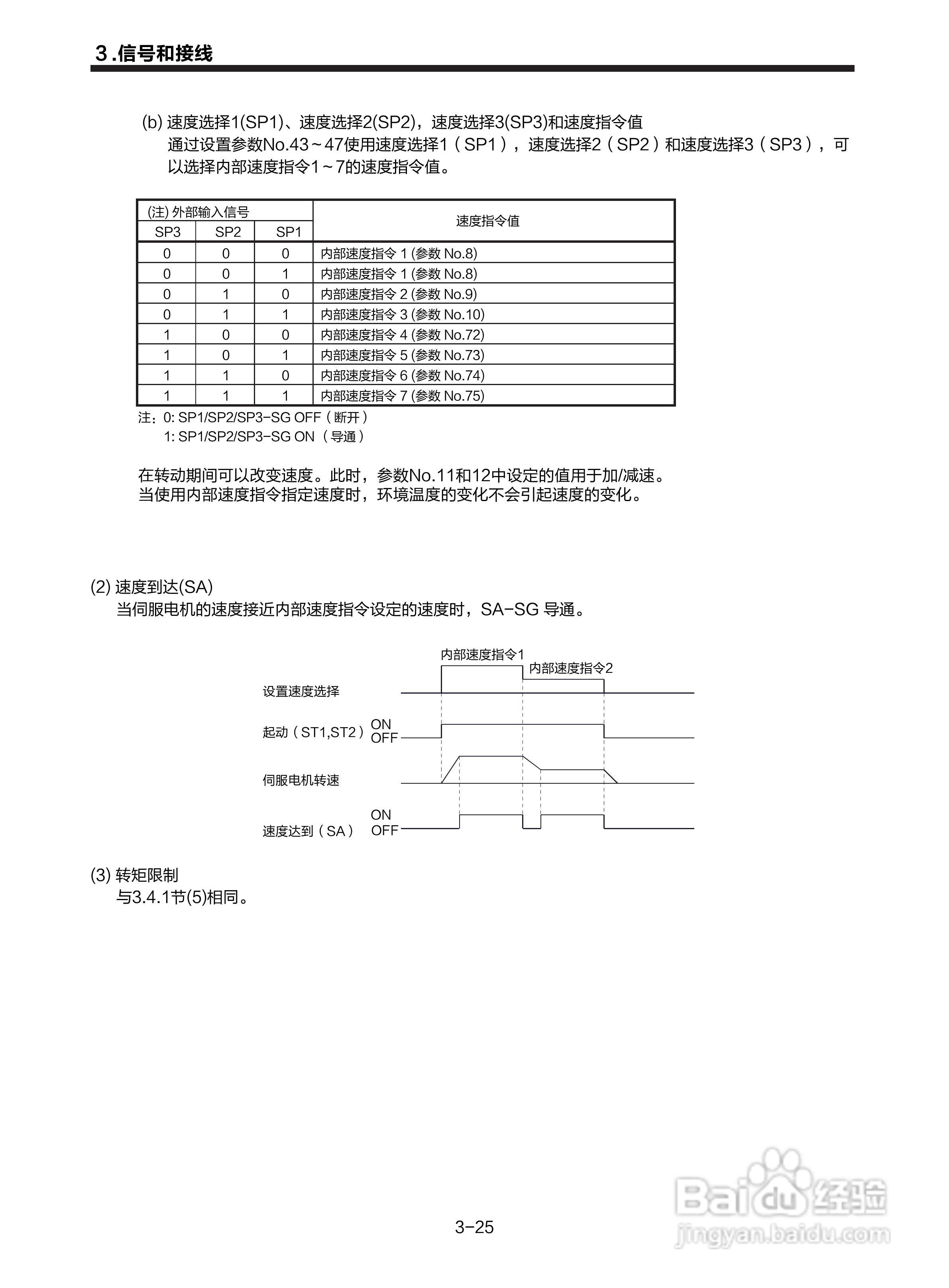 三菱 MR-E-□A-KH003 MR-E-□AG-KH003通用交流伺服接:[6]