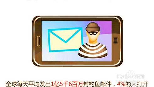 生活中网络防护技巧