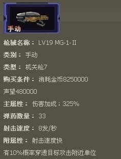 枪魂枪械系列：[2]枪魂MG-1-II枪械属性