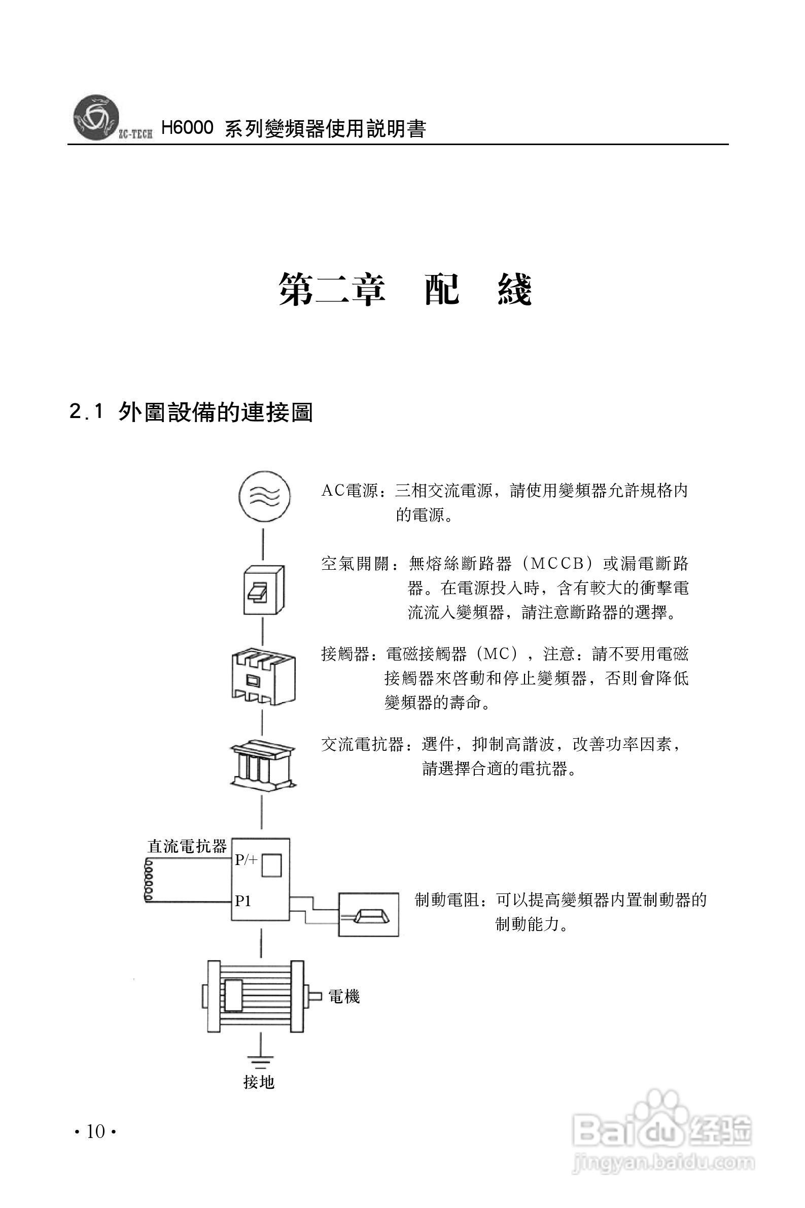 H6000系列变频器使用说明书:[2]