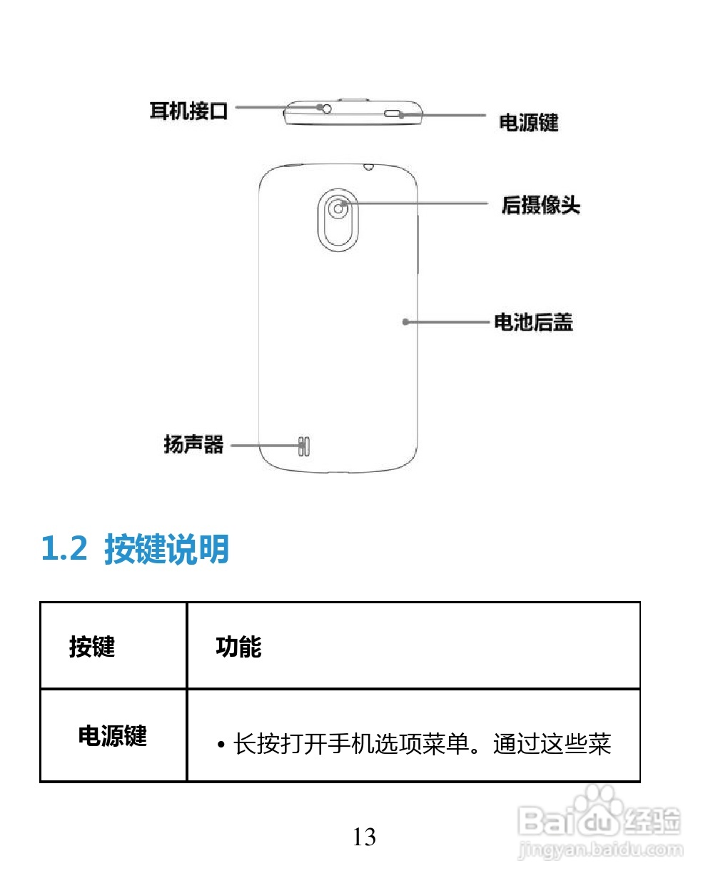 中兴 ZTE U880F手机说明书:[2]