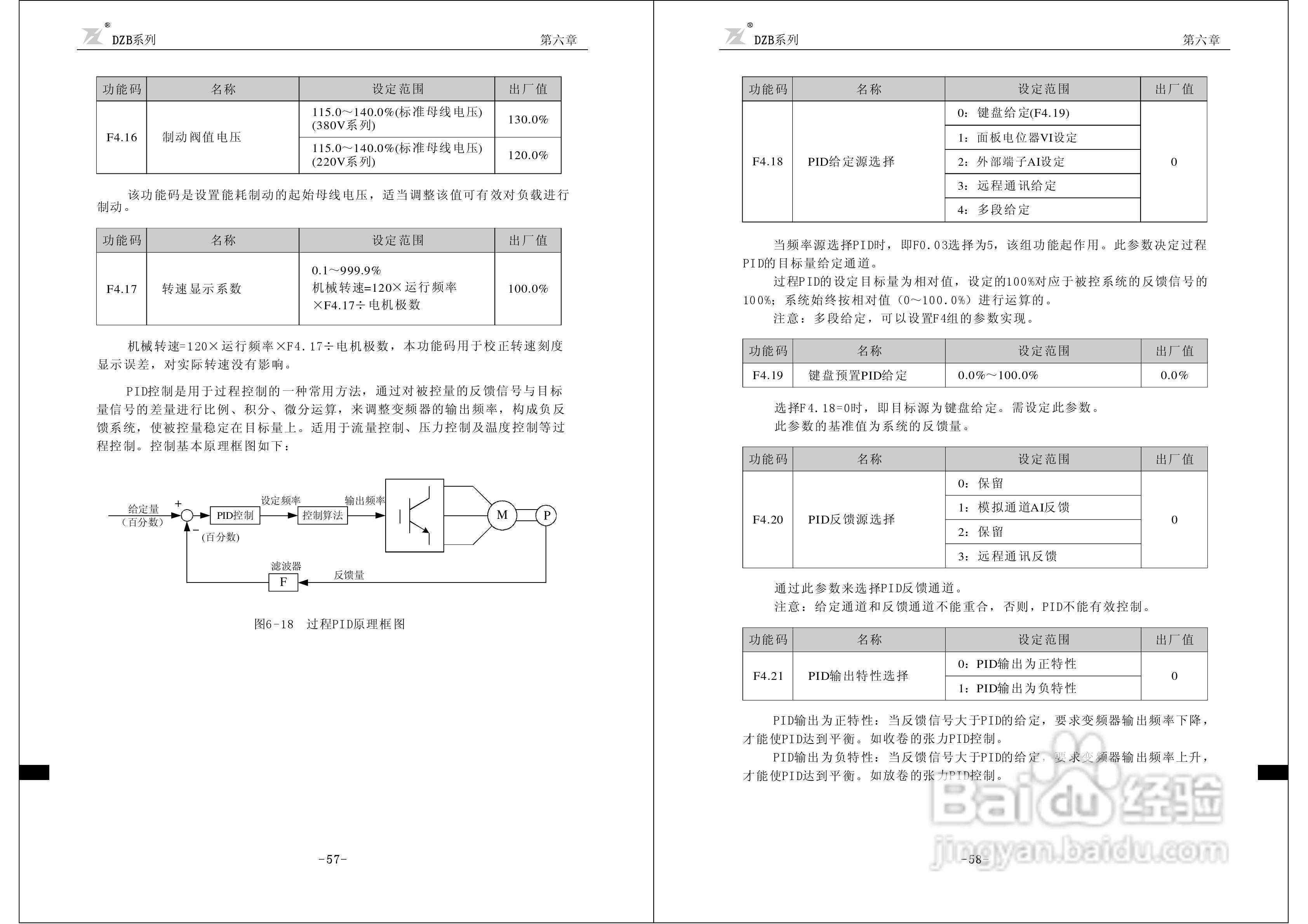 富凌DZB200J0015L2变频器说明书:[4]