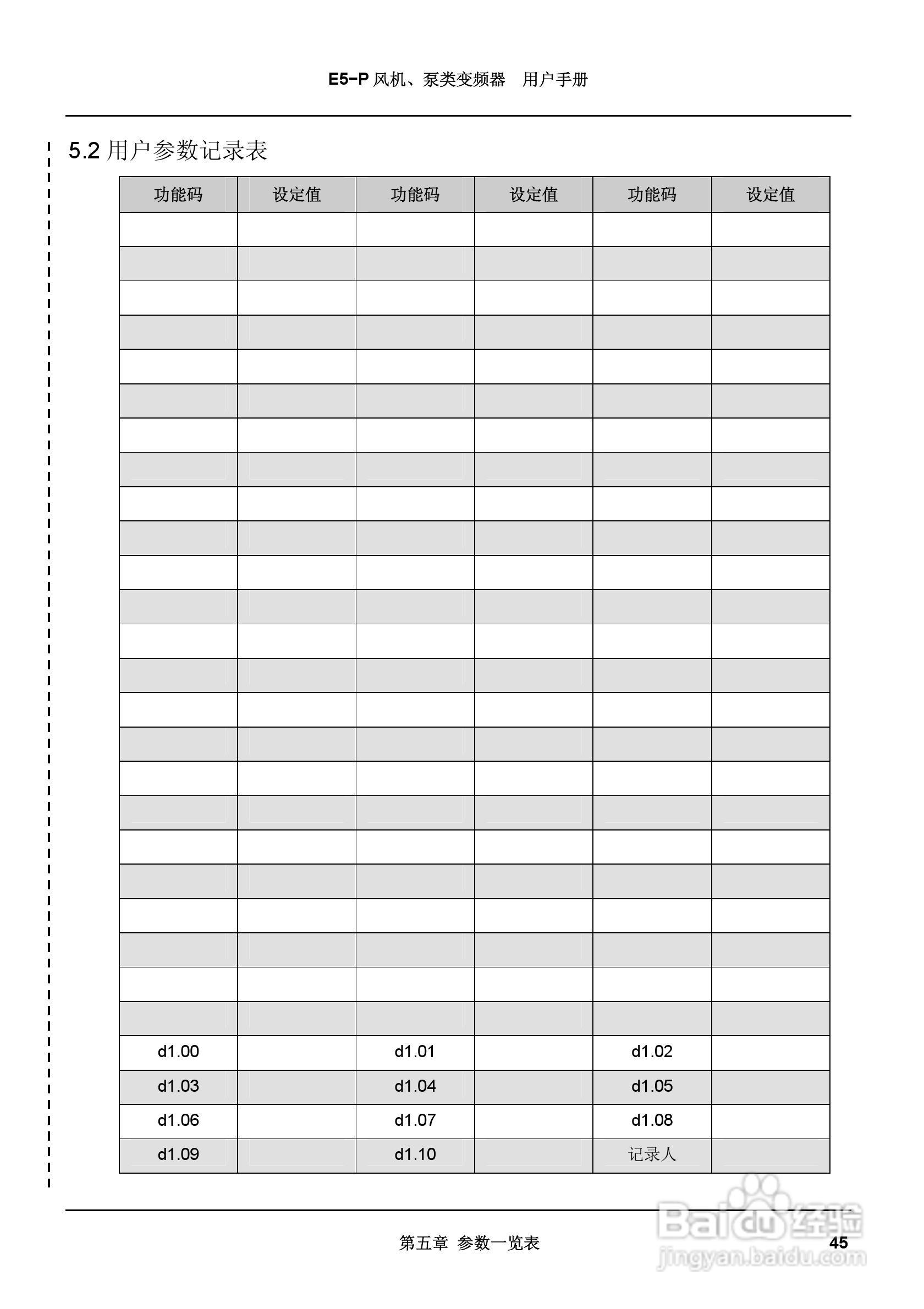 蓝海华腾变频器E5-P-4T90说明书:[6]