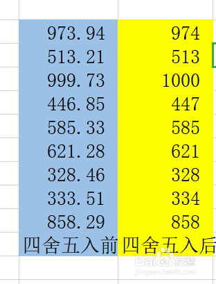 WPS中怎么将数据批量四舍五入