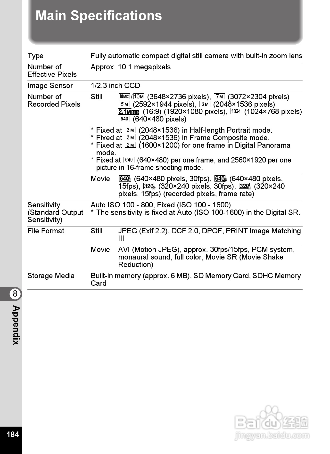 宾得optio E90数码相机使用说明书:[19]